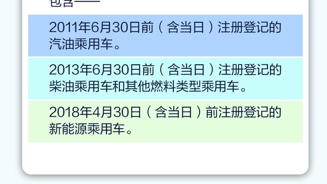 ?班凯罗：利拉德搁哪呢？全队只剩他没在我的鞋上边签名了