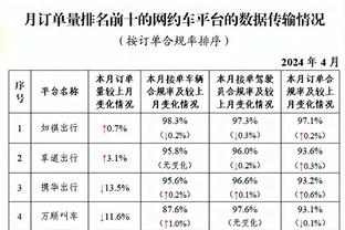 开云平台app手机版下载截图3