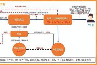 效率怪？字母哥赛季场均30+且命中率61.1% NBA历史第一