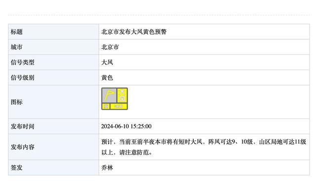 克里斯坦特：不必躲藏，罗马这赛季的目标就是获得欧冠资格