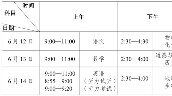 杰伦-格林：拿到41胜很棒 我们下赛季会有机会进季后赛