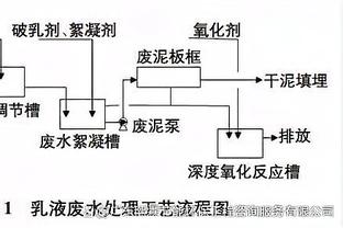 ?绝不容忍！威少与球迷12次大争执