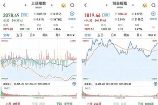 浓眉：拉塞尔做了一切自己该做的事 帮助球队取得胜利