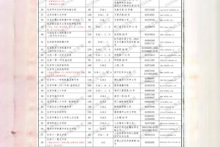 早报：热身赛国足0-2负阿曼；国米1-1热那亚先赛5分领跑