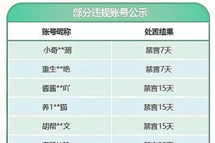 朱辰杰：蒋圣龙中卫踢得飘逸，曾训练中禁区穿裆被教练说了好几次