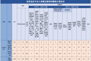 18新利客服电话截图3