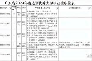 谁之过？短短几天内中国足球仅有的2个八冠王都要解散了